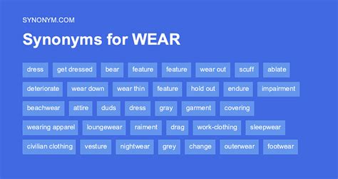 wearing synonym.